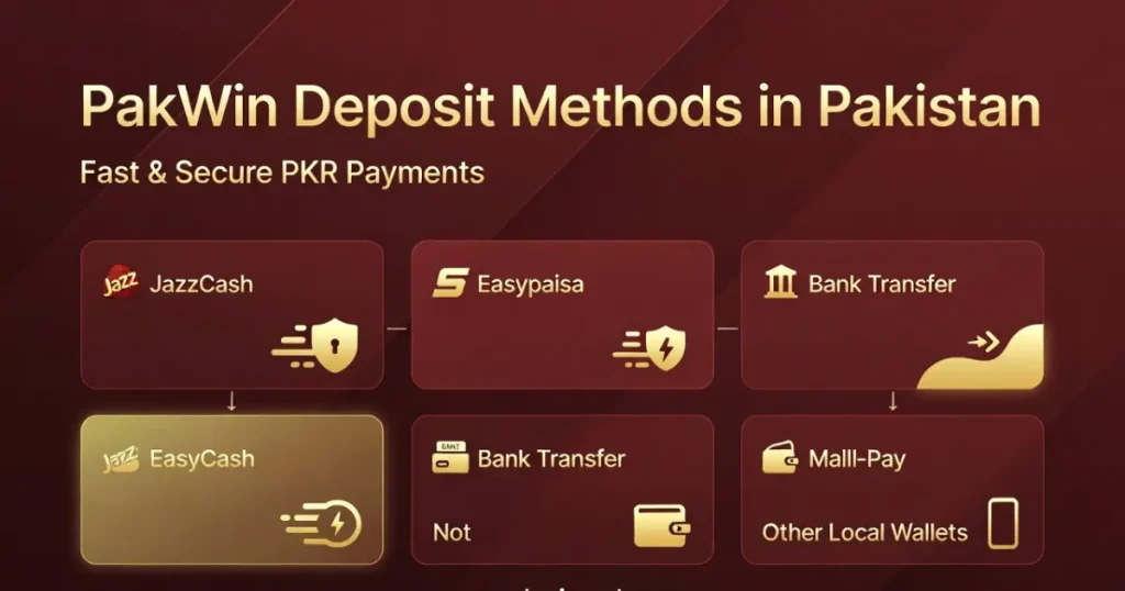 PakWin Deposit